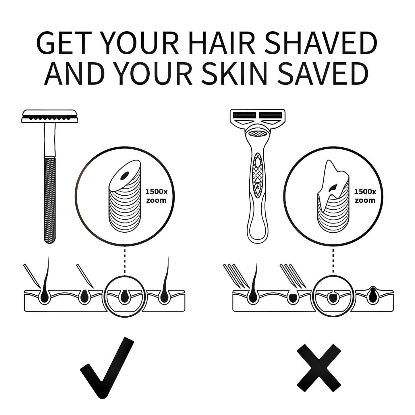 Matte Black Safety Razors for Men and Women, Reusable Single Blade Razor | with 10 Platinum Coated Double Edge Blades & Blade Disposal Pouch, Smooth Close Comfort Shave, Eco-Friendly & Plastic Free