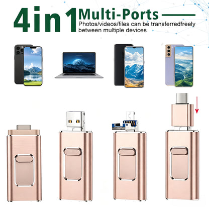 Cle USB 4-in-1 Photo Stick, 64G External Flash Drive for iPhone Android PC Mac, One-Click Backup Photos Videos, Offline Local Storage Thumb Drive, Portable Metal Memory Stick for File Saving & Data Transfer