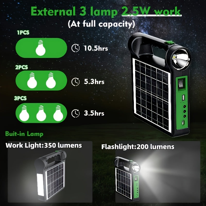 Portable Solar Power Bank Power Station, Mini Solar Lighting System With Replaceable Lithium Battery, USB Output For Charging Cellphone, Built-in Torch Light, Optional UFO LED Bulb For Household Outdoor Camping Power Failure Emergency Supply