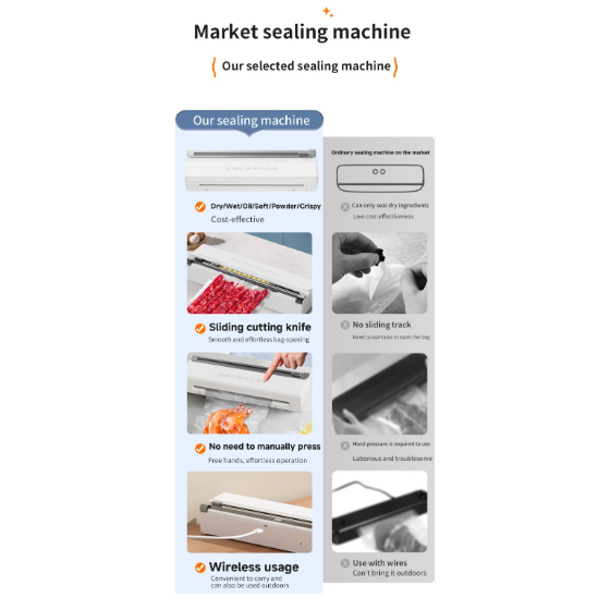 Free Shipping Compact Vacuum Sealer, Portable Food Sealing Machine