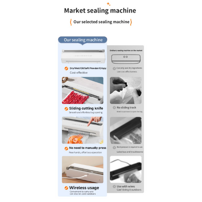 Free Shipping Compact Vacuum Sealer, Portable Food Sealing Machine