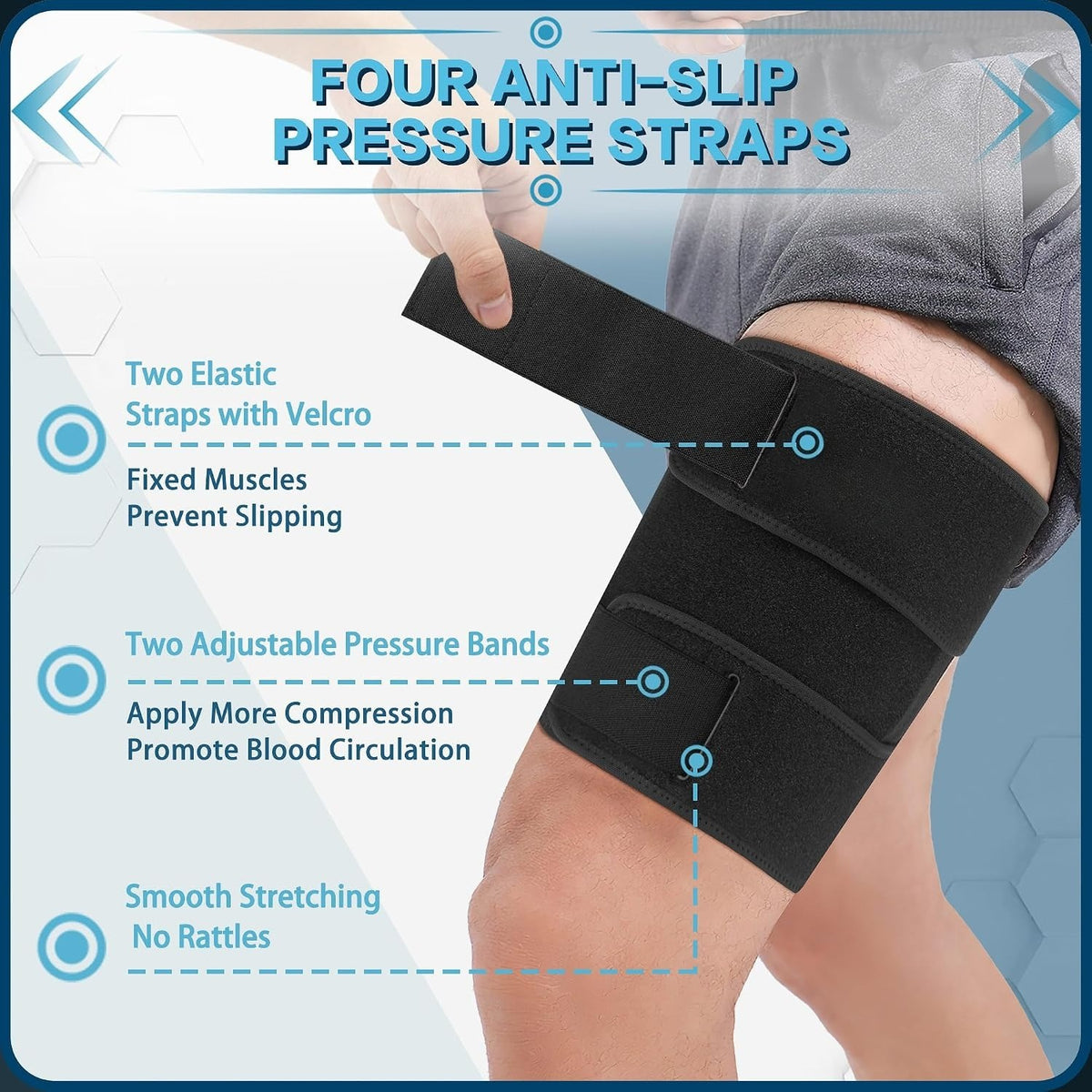 Adjustable Thigh Brace, Hamstring Compression Wrap, Thigh Compression Sleeve, Quad and Upper Leg Brace for Men & Women