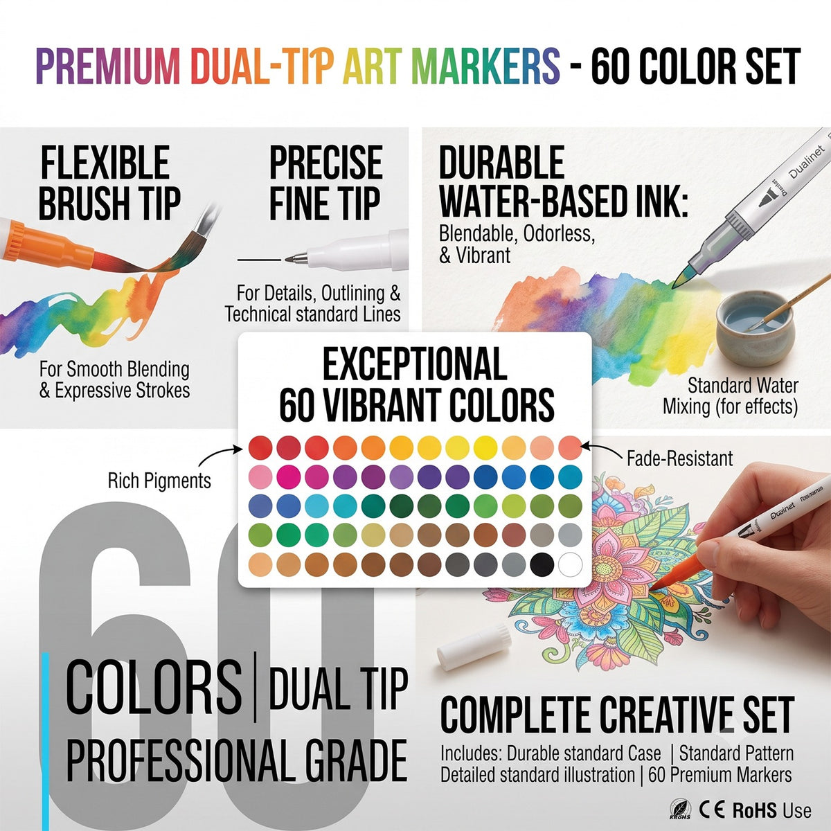 Watercolour Brush Pens Art Markers, 60 Colours Dual Tip (Brush & Fine Tip) Set with Carry Case Non-Toxic Water-Based, 60 Colours Plastic Pens, for Adult Colouring Books Calligraphy Scrapbooking Drawing Beginners