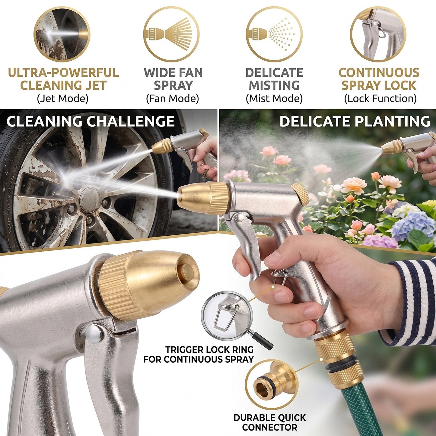 Hose Nozzle Adjustable Spray Gun, Metal Watering Nozzle with Brass Connector, Multi Function Garden Hose Sprayer for Lawn Watering, Car Washing, Patio Cleaning and Outdoor Us