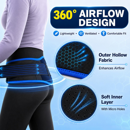 Unisex Sacroiliac Joint Strap, Hip And Pelvic Suitable - Adjustable Lower Abdominal Compression Design, Stable Sacroiliac Joint - Suitable for Both Men And Women, Daily Wear