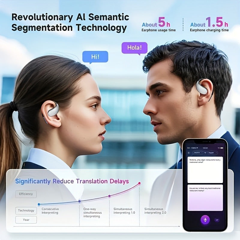 AI Translation Earbuds - Bone Conduction Wireless 6.0 Headphones with Real-Time Translation in 156 Languages, 6 Microphone Noise Cancellation, and Live Meeting Transcription