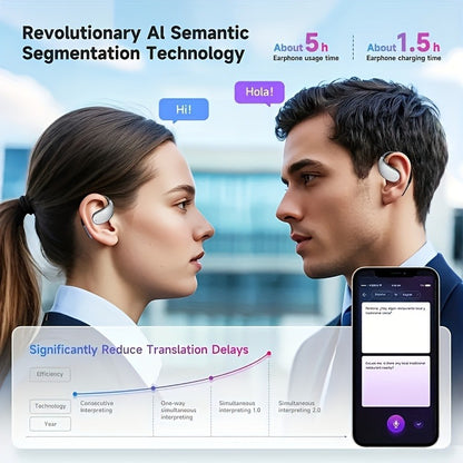 AI Translation Earbuds - Bone Conduction Wireless 6.0 Headphones with Real-Time Translation in 156 Languages, 6 Microphone Noise Cancellation, and Live Meeting Transcription