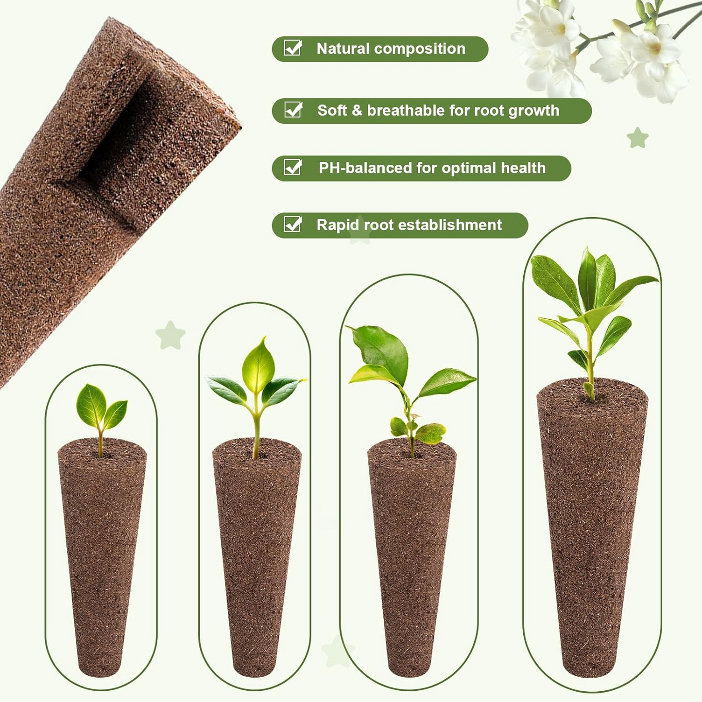 Seed Pod Kit, 121Pcs Set (30 Sponges, 30 Baskets, 30 Domes, 30 Labels, 1 Tweezer) 9.8"*5.3"*2.0" Universal Replacement, Clear Plastic & Peat, for Indoor Hydroponic Growing System Herbs Gardeners