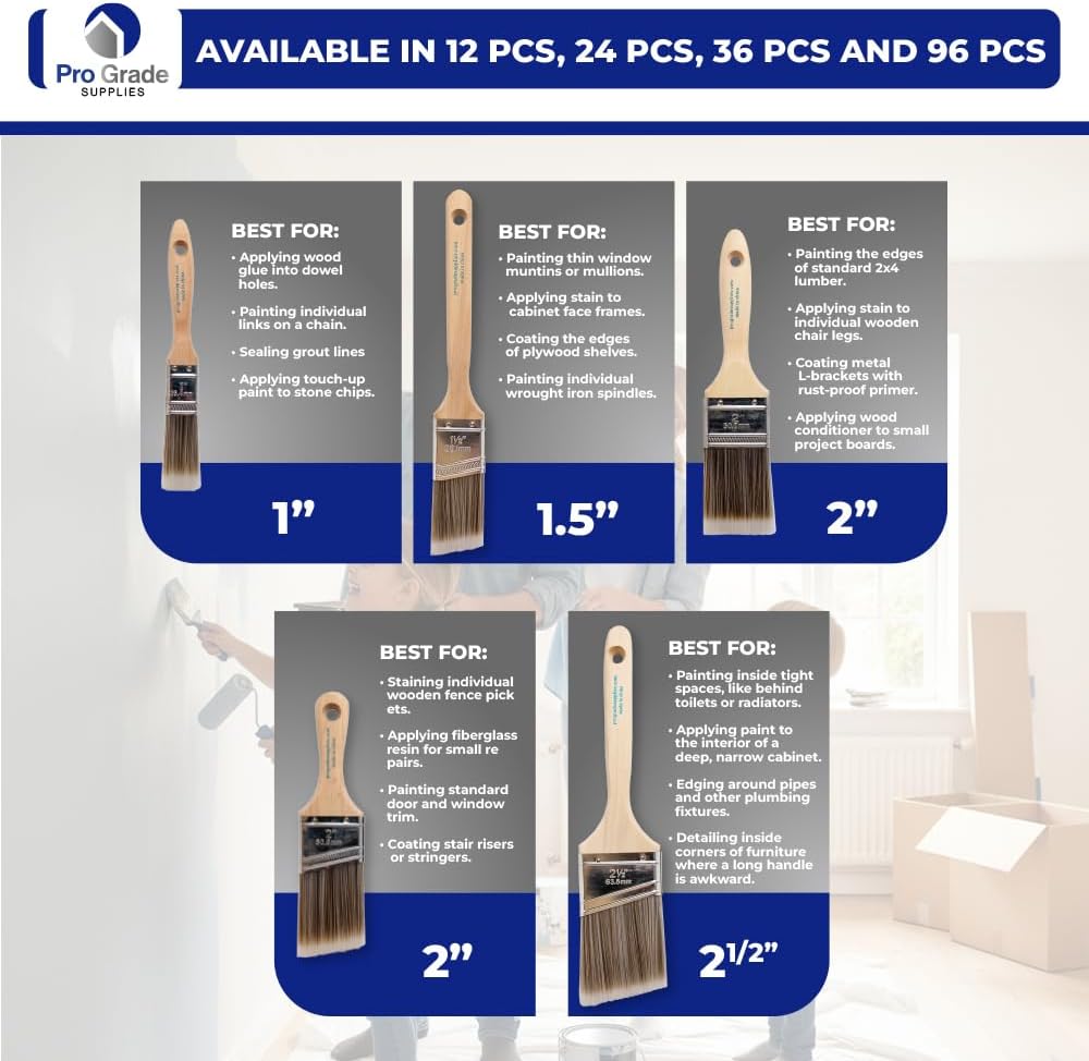 Paint Brushes, 5-Piece Paint Brush Set, Flat & Angle Brushes for Walls, Trim, Cabinets, Interior & Exterior Latex and Oil Paints, Stains
