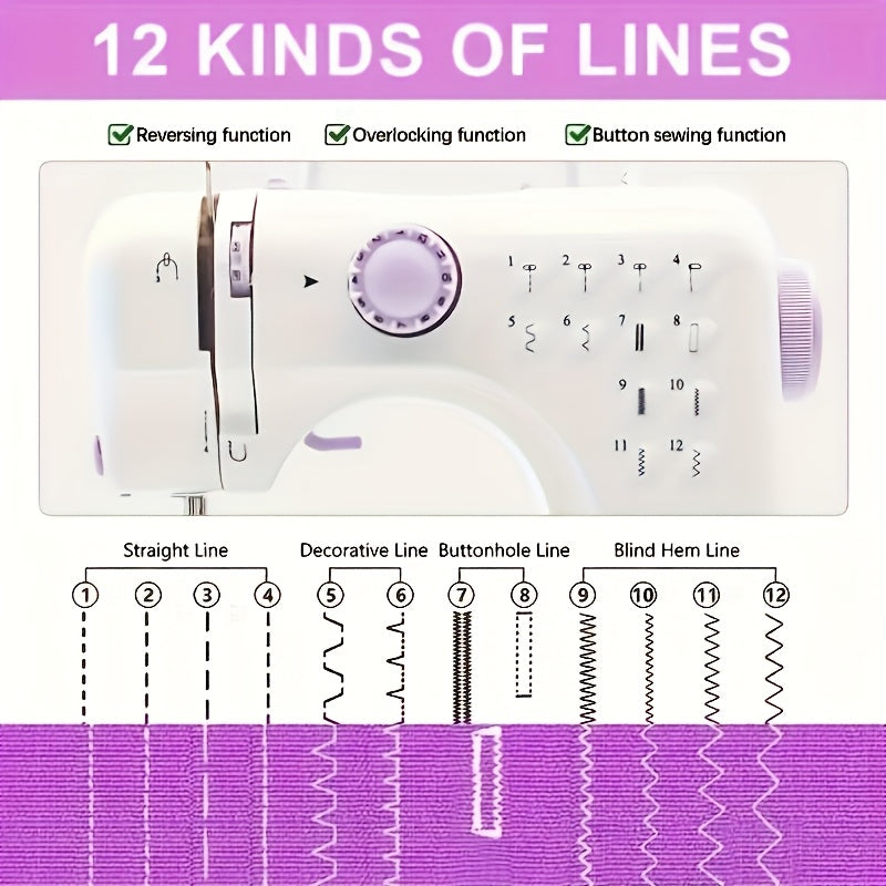 Sewing Machine Portable mini Electric Sewing Machine for beginners 12 Built-in Stitches 2 Speed with Foot Pedal，Light, Storage Drawer.