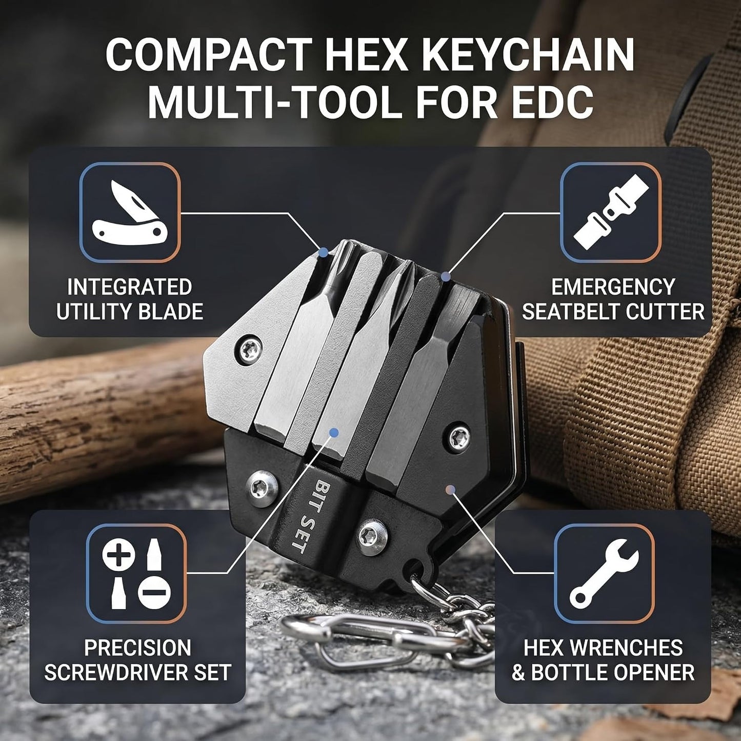 Hexagonal Shape Multi Tool Keychain, Portable Pocket Multitool with Folding Cutter, Screwdriver Set, Bottle Opener, and More for Outdoor Hiking, Camping