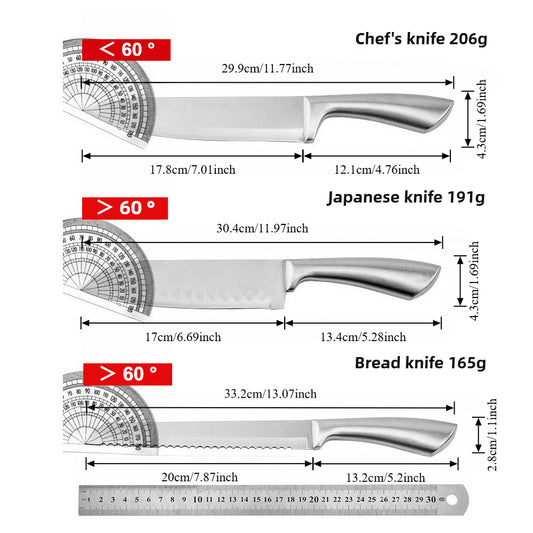 5-Piece Stainless Steel Kitchen Knife Set | Professional Chef and Home Utility Knives - Fruit Knife, Japanese Knife, Bread Knife, Multipurpose & Chef Knife | Ideal Gift Choice for Home Chefs and Culinary Professionals, Christmas gift