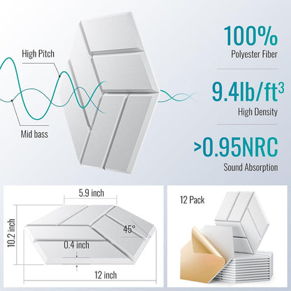 12 Pack Sound Proof Foam Panels |12"X 10"X 0.4" Sound Proof Foam Panels for Walls, High Density Sound Dampening Panels for Home Studio