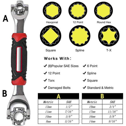 Universal Socket Wrench, 52-in-1 Multi Function 360 Degree Rotating Head (8mm-19mm Metric) Non-Magnetic Spline Socket, Red & Black Cr-V Steel, for Auto Car Repair Home Maintenance Mechanics