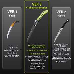 Folding Saw Labor-Saving And Durable Horticultural Saw Multifunctional Foldable Portable Manual Tool For Household Use