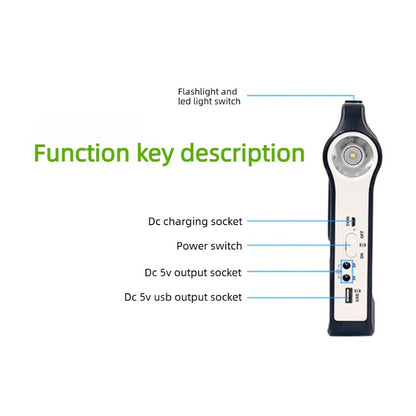 Portable Solar Power Bank Power Station, Mini Solar Lighting System With Replaceable Lithium Battery, USB Output For Charging Cellphone, Built-in Torch Light, Optional UFO LED Bulb For Household Outdoor Camping Power Failure Emergency Supply