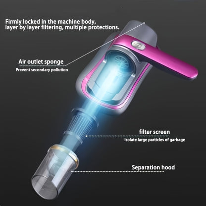 Mattress Vacuum Cleaner -  Cordless Bed Vacuum Cleaner, Powered by UV-C Light & Ultrasonic Technology,8000pa Strong Suction,Low Noise,Suitable for Dust, Pet Hair, Etc.