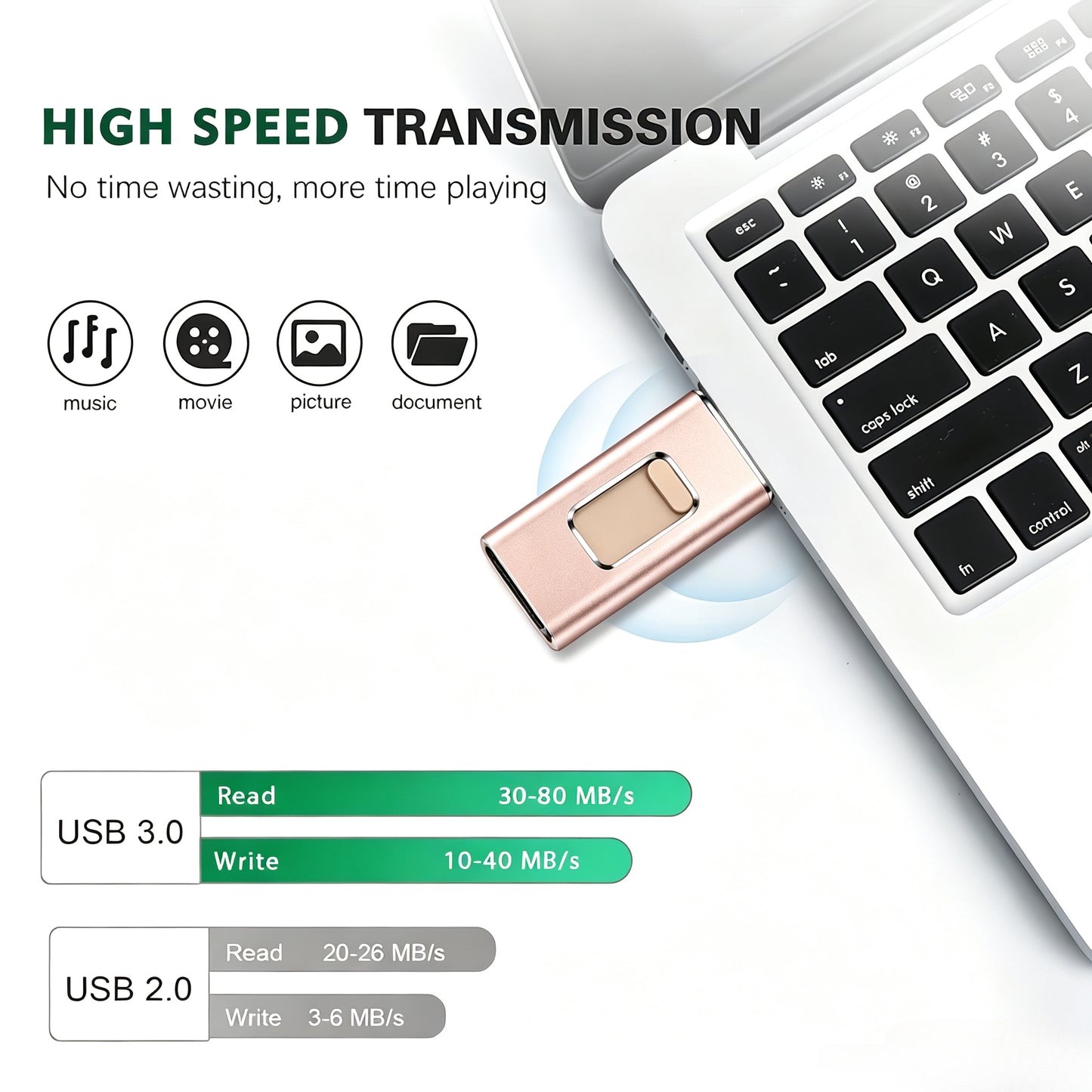 Cle USB 4-in-1 Photo Stick, 64G External Flash Drive for iPhone Android PC Mac, One-Click Backup Photos Videos, Offline Local Storage Thumb Drive, Portable Metal Memory Stick for File Saving & Data Transfer